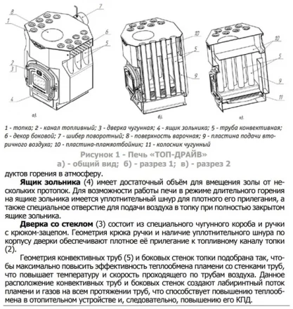 Теплодар ТОП-драйв-250 отопительная печь