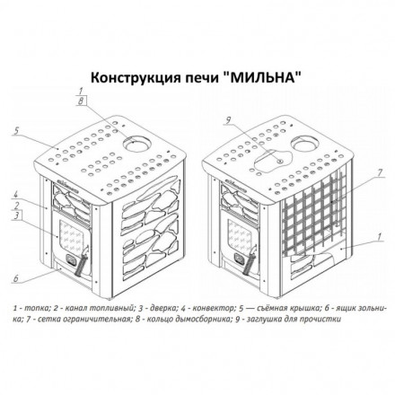 Теплодар Мильна-100 отопительная печь