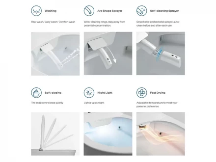 Uni-Flow MI SMART CH10166ZR безободковый подвесной унитаз-биде