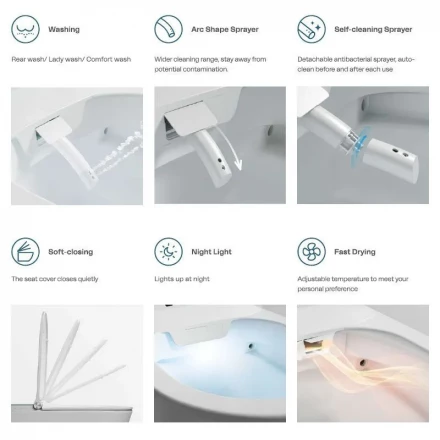 Uni-Flow Mi Smart CH1048ZR-A безободковый подвесной унитаз-биде