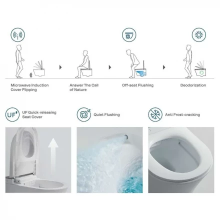 Uni-Flow Mi Smart CH1048ZR-A безободковый подвесной унитаз-биде