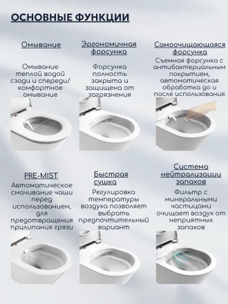 Uni-Flow Mi Smart CH1048ZR-A безободковый подвесной унитаз-биде