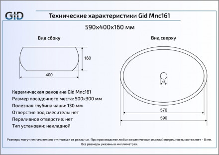 Gid Mnc161 раковина