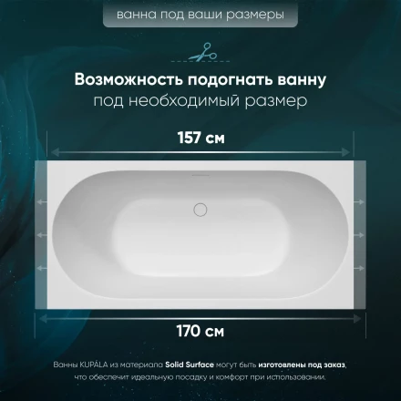 KUPÁLA LONO 170x80 ванна прямоугольная