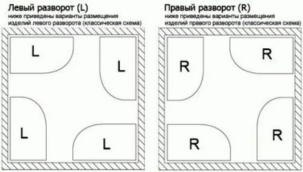 Frank F412R Black 214015 душевая кабина без крыши