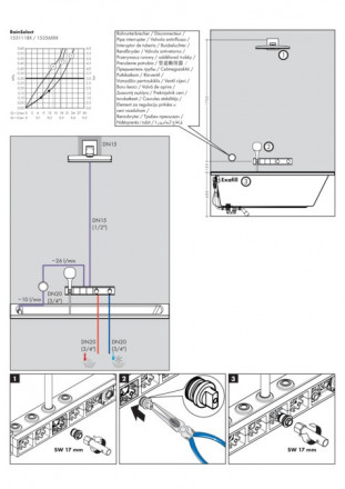 Hansgrohe RainSelect 15356400 смеситель термостат для 3 потребителей (внешняя часть)