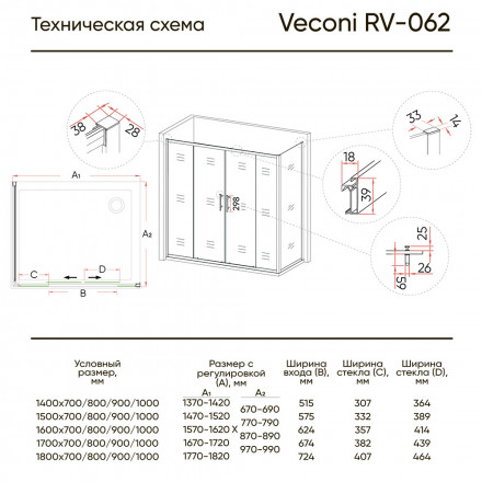 Veconi Rovigo RV062-15070PR-01-19C3 душевой угол