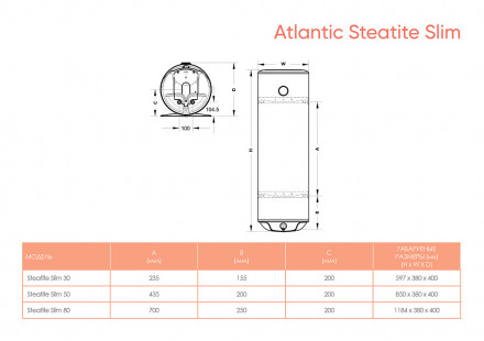 Atlantic Steatite Slim 50 Водонагреватель накопительный
