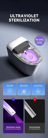 Santiline SL-5036 Умный электронный унитаз с функцией биде