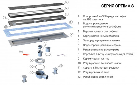 Vincea SAY OPTIMA -S 603.60.S.U Душевой лоток 60 см