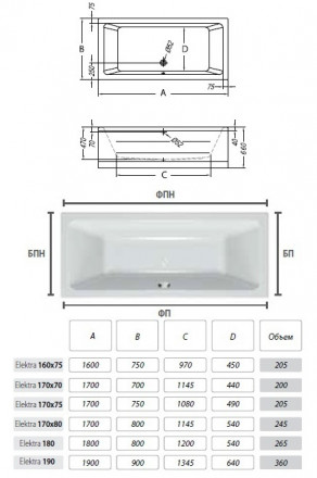 Kolpa san Elektra 190x90 Basis акриловая ванна