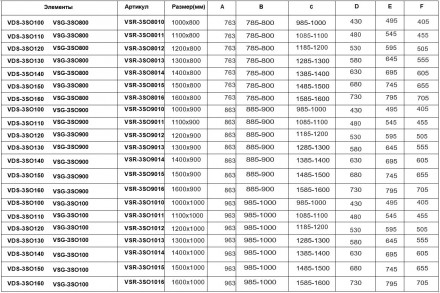 Vincea Soft VSR-3SO8016CL душевой уголок