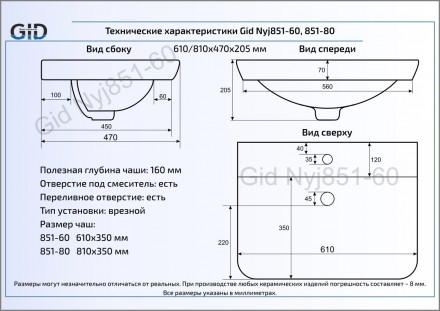 Gid NYJ851-80 раковина