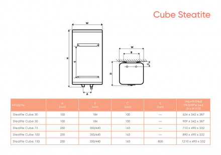 Atlantic Steatite Cube 50 S3 Водонагреватель накопительный
