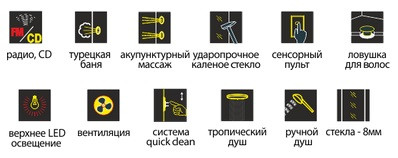 Acquazzone Helena SW 120 душевая кабина