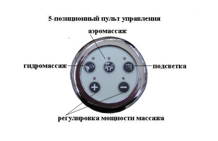 Aquanet пяти позиционный пульт (старого образца)