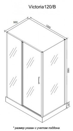 Cerutti VICTORIA 120 Душевой угол 120x90