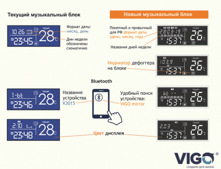 Vigo Melissa Media Grey 800 зеркало