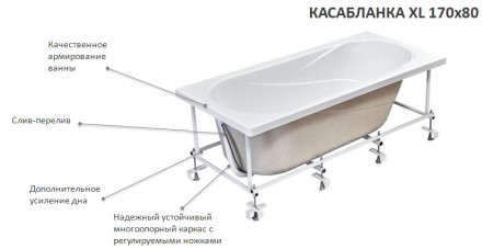 Акриловая ванна Santek Касабланка XL 170x80 без гидромассажа
