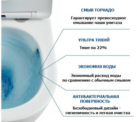 Cerutti SELLA Aria Tornado Plus CT9956 Подвесной унитаз