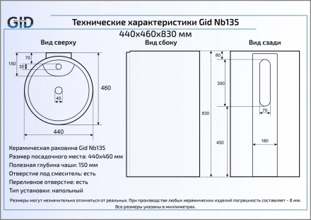 Gid Nb135 раковина