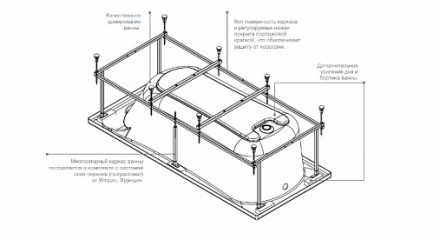 Roca BeCool ZRU9303020 190х90 Акриловая ванна