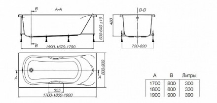 Roca BeCool ZRU9303020 190х90 Акриловая ванна