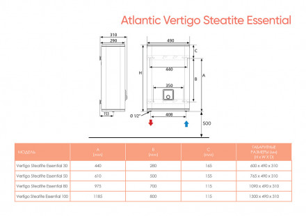 Atlantic Steatite Vertigo 80 E Водонагреватель накопительный