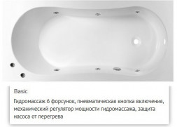 Эстет Лаура 170x70 ванна с гидромассажем