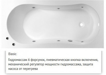 Эстет Лаура 170x70 ванна с гидромассажем
