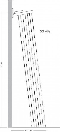Hansgrohe Rainfinity 360 1jet 26230000 Верхний душ