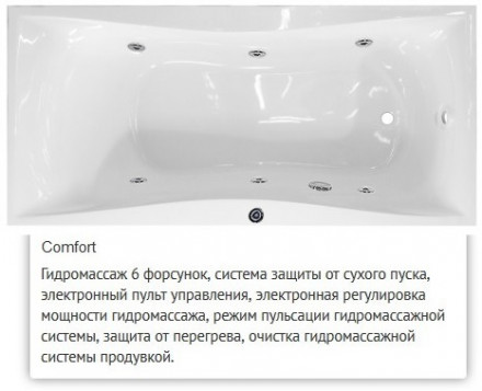 Эстет Бета 170x80 ванна с гидромассажем
