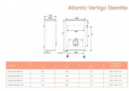 Atlantic Steatite Vertigo 100 WiFi Водонагреватель накопительный