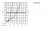 Hansgrohe Logis 71402000 смеситель для ванны