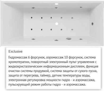 Villeroy Boch Squaro 180x80 ванна с гидромассажем