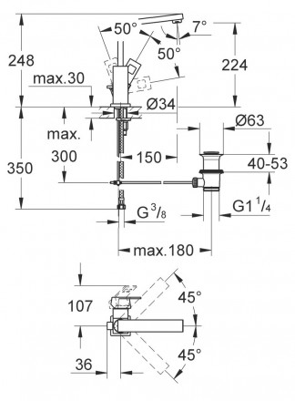Grohe Eurocube 23135000 смеситель для раковины