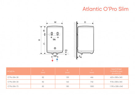 Atlantic OPro Slim 50 PC Водонагреватель накопительный