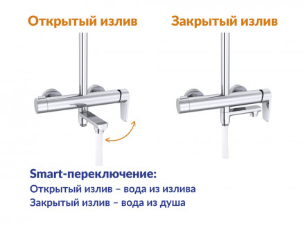 Cersanit Moduo 64314 Душевая система 