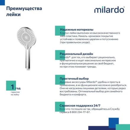 Milardo ROR4FWRM18 Лейка для душа Rora 4F 
