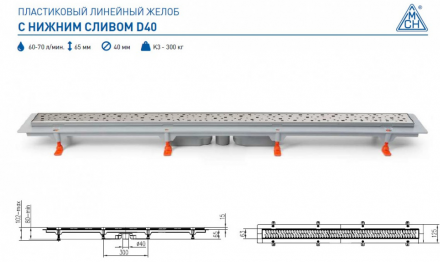 MCH CH 950 HN Водоотводящий желоб с рамкой из нерж.стали