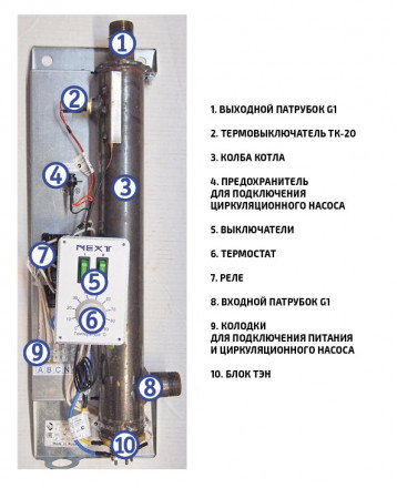 Эван NEXT- 21 380 В Электрический котел
