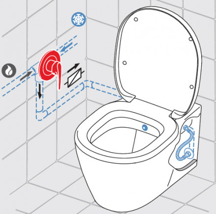 Ideal Standard Connect E781901 Подвесной унитаз с функцией гигиенического душа (чаша)