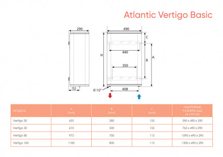 Atlantic Vertigo Basic 50 Водонагреватель накопительный