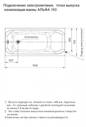 Aquatek Альфа 150x70 Акриловая ванна без гидромассажа