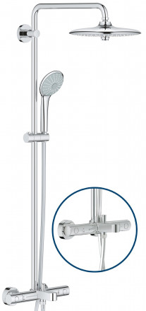 Grohe Euphoria 26114001 Душевая стойка для ванны