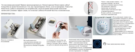 Ceruttispa Sella Plus CT10198 Унитаз с функцией импульсного смыва