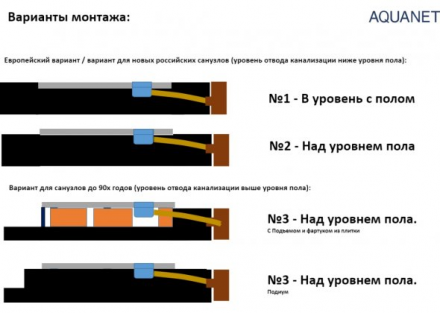 Aquanet 008 Dekight New душевой поддон 120х80