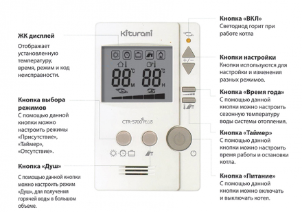 Kiturami Turbo-30 Напольный дизельный котел