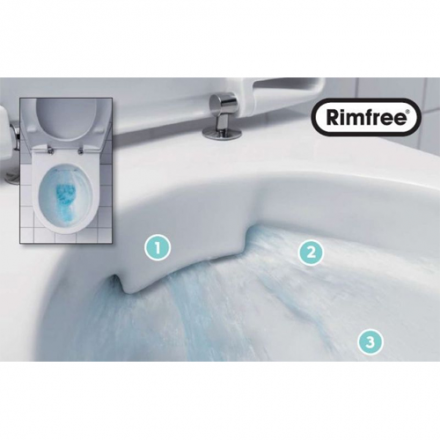 Geberit iCon 204060000 Rimfree Унитаз подвесной (чаша)