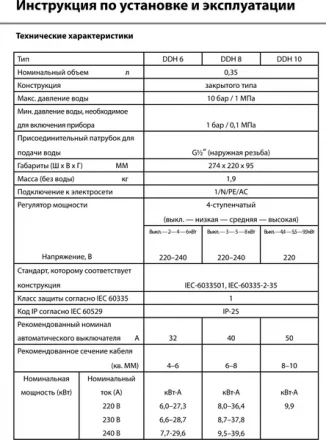 Водонагреватель STIEBEL ELTRON DDH 6 электрический проточный 236385